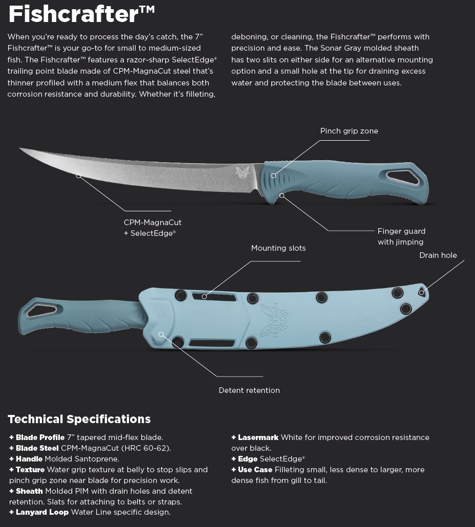 Benchmade 18010 Fishcrafter 7 Zoll Blue Santoprene