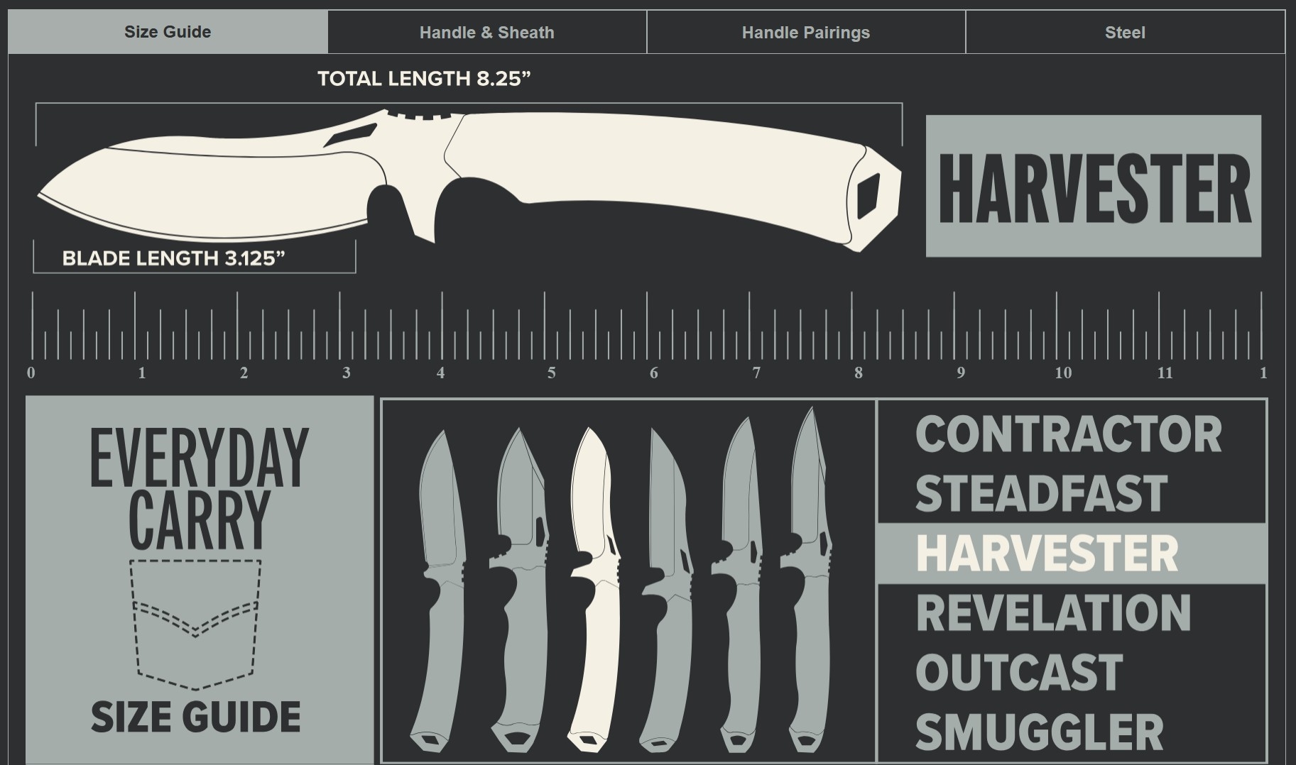 Dawson Harvester, Hamon, Arid Camo, 80CRV2